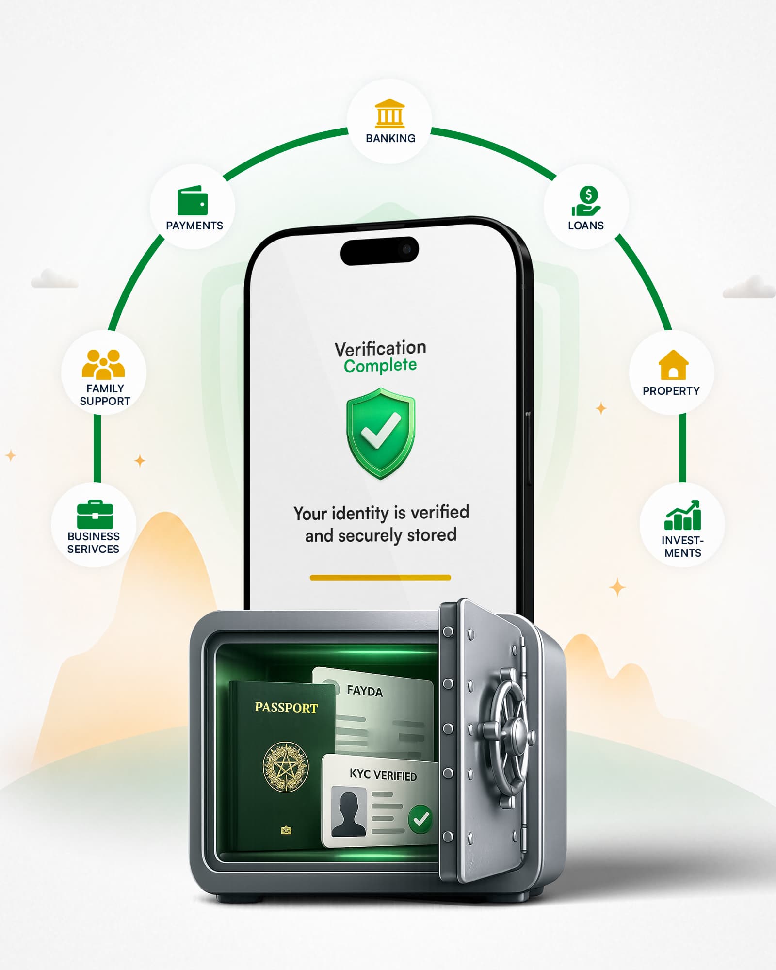 Verify once. Use many services.